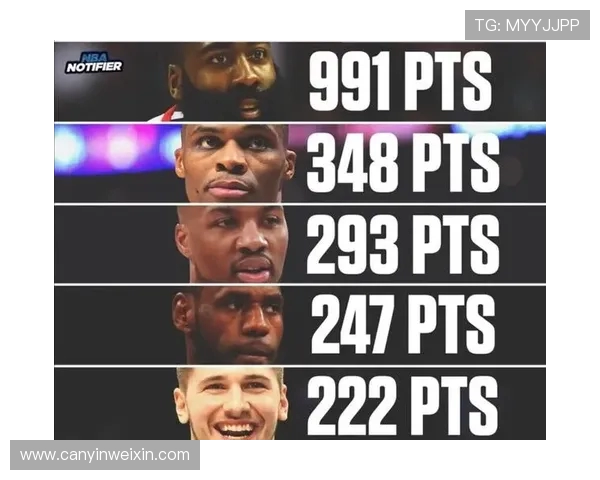 ESPN预测雷霆胜率九成灰熊仅一成明日对决看点分析